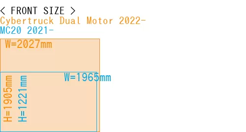 #Cybertruck Dual Motor 2022- + MC20 2021-